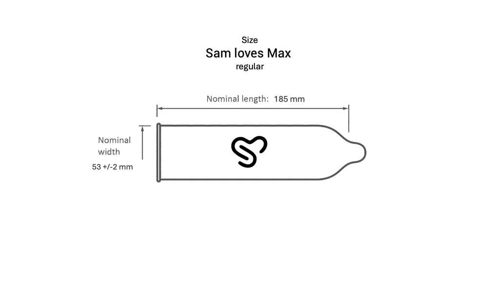 Sam loves Max 15 pack 1.0
