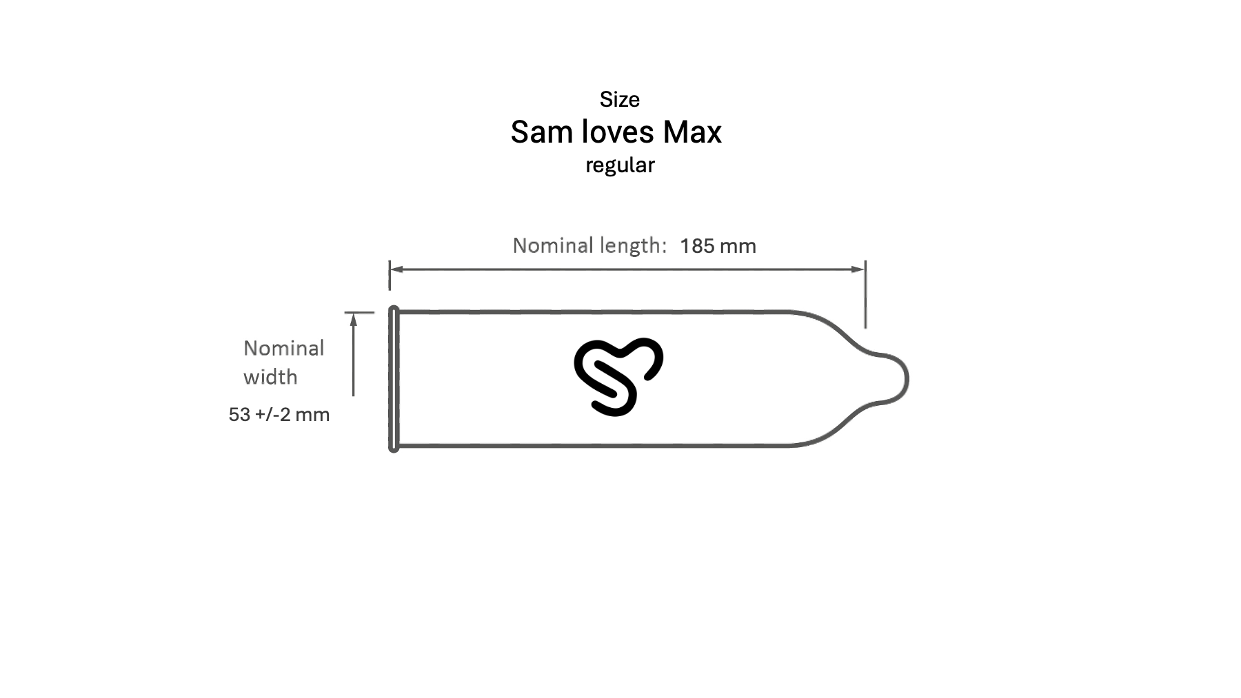 Sam loves Max 15 pack 1.0
